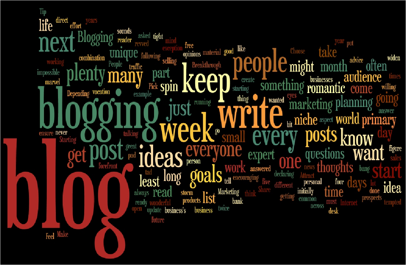 Blogging.2.jpg