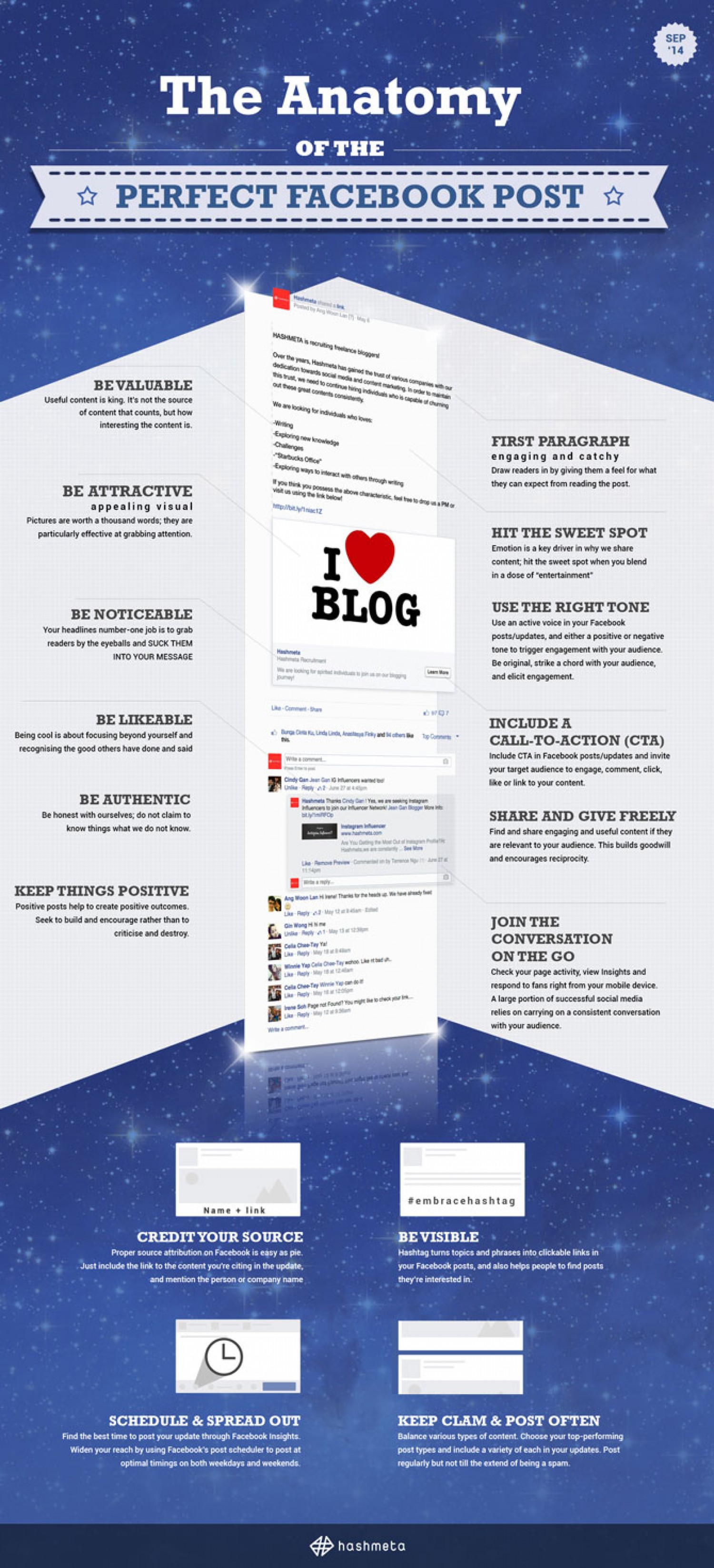 facebook-posting-framework-the-art-of-the-perfect-facebook-post_546bd7ab55afc_w1500
