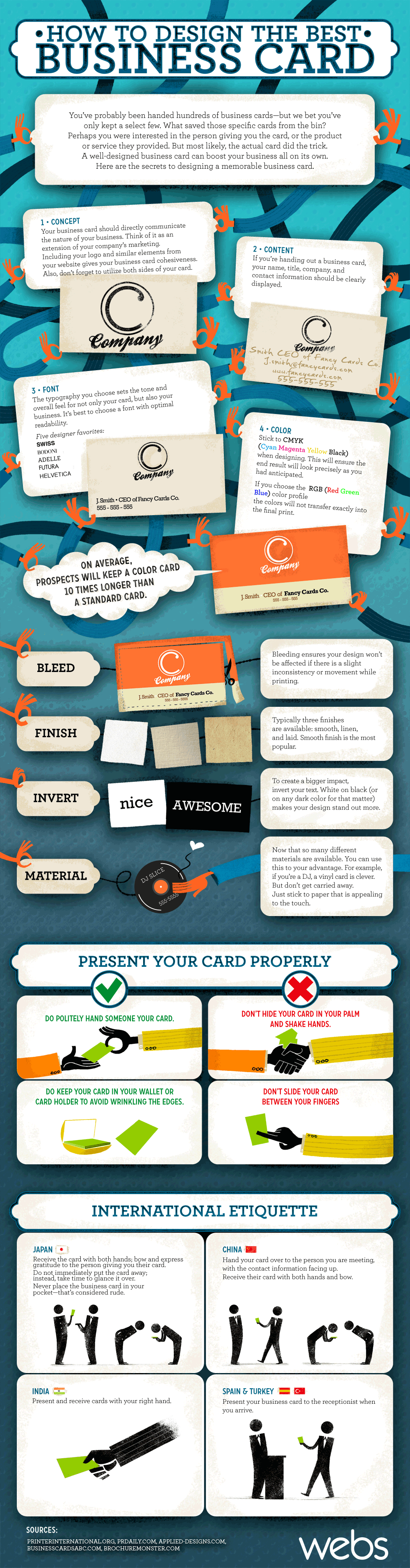 how to design the best business card