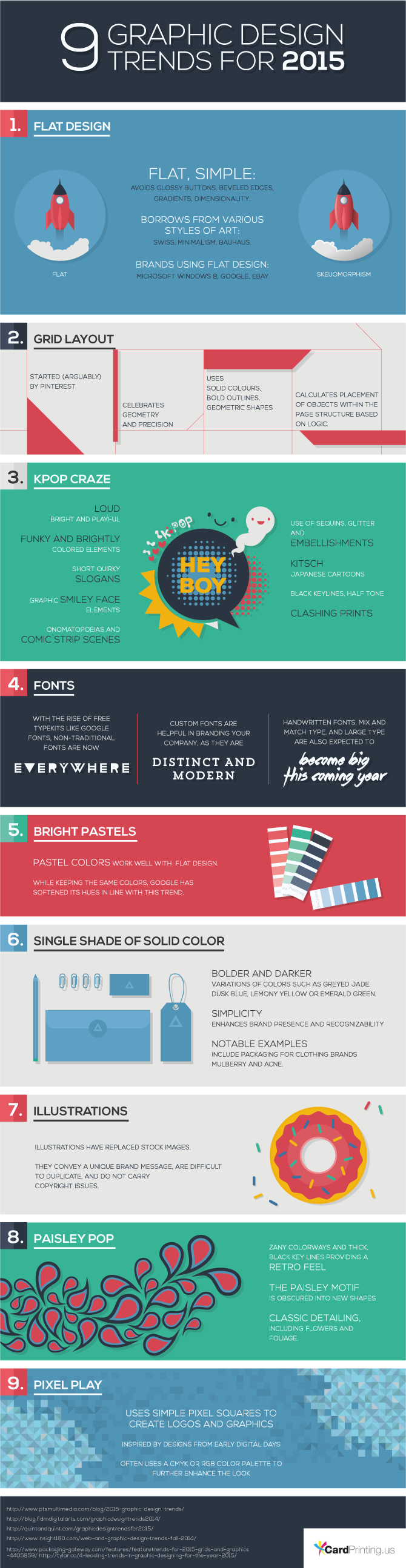 9 GRAPHIC DESIGN TRENDS FOR 2015