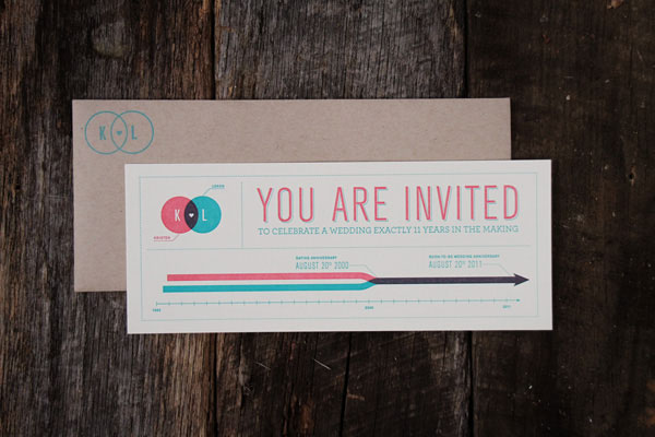 invitation design 43