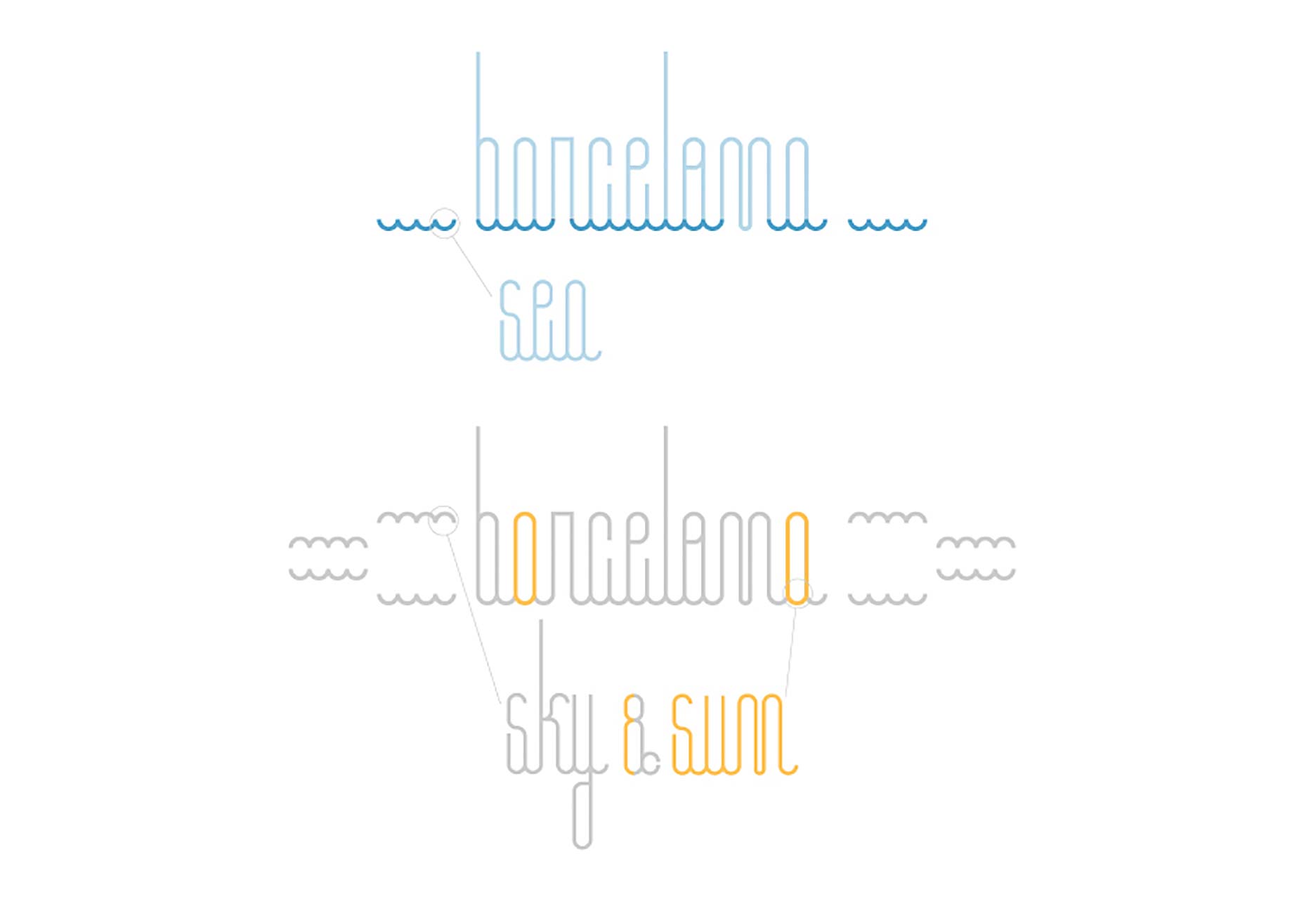 Barcelona free fonts for designers