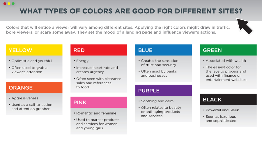 Website design: colors