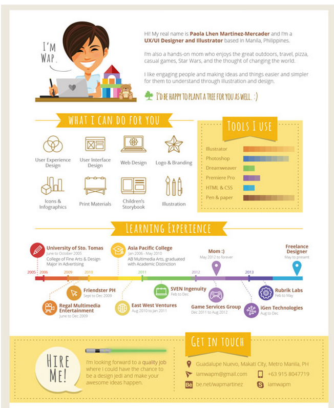 My CVResume 2013 by Wap Martinez Mercader