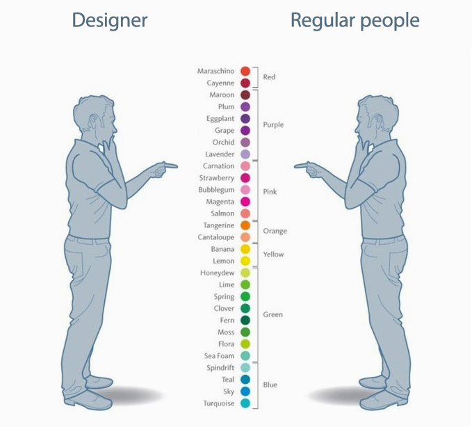 How designers see colors 