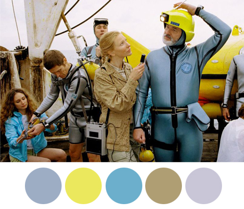 The Life Aquatic with Steve Zissou color palette