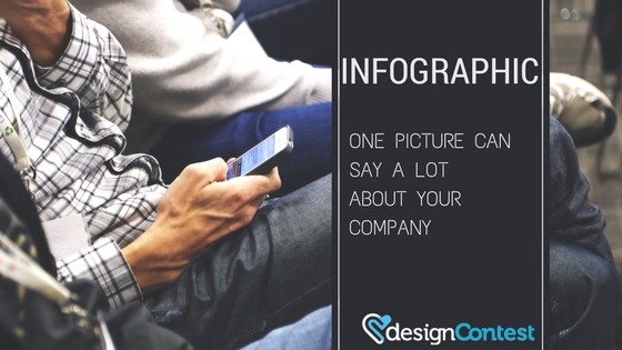 Infographic: One Picture Can Say a Lot About Your Company
