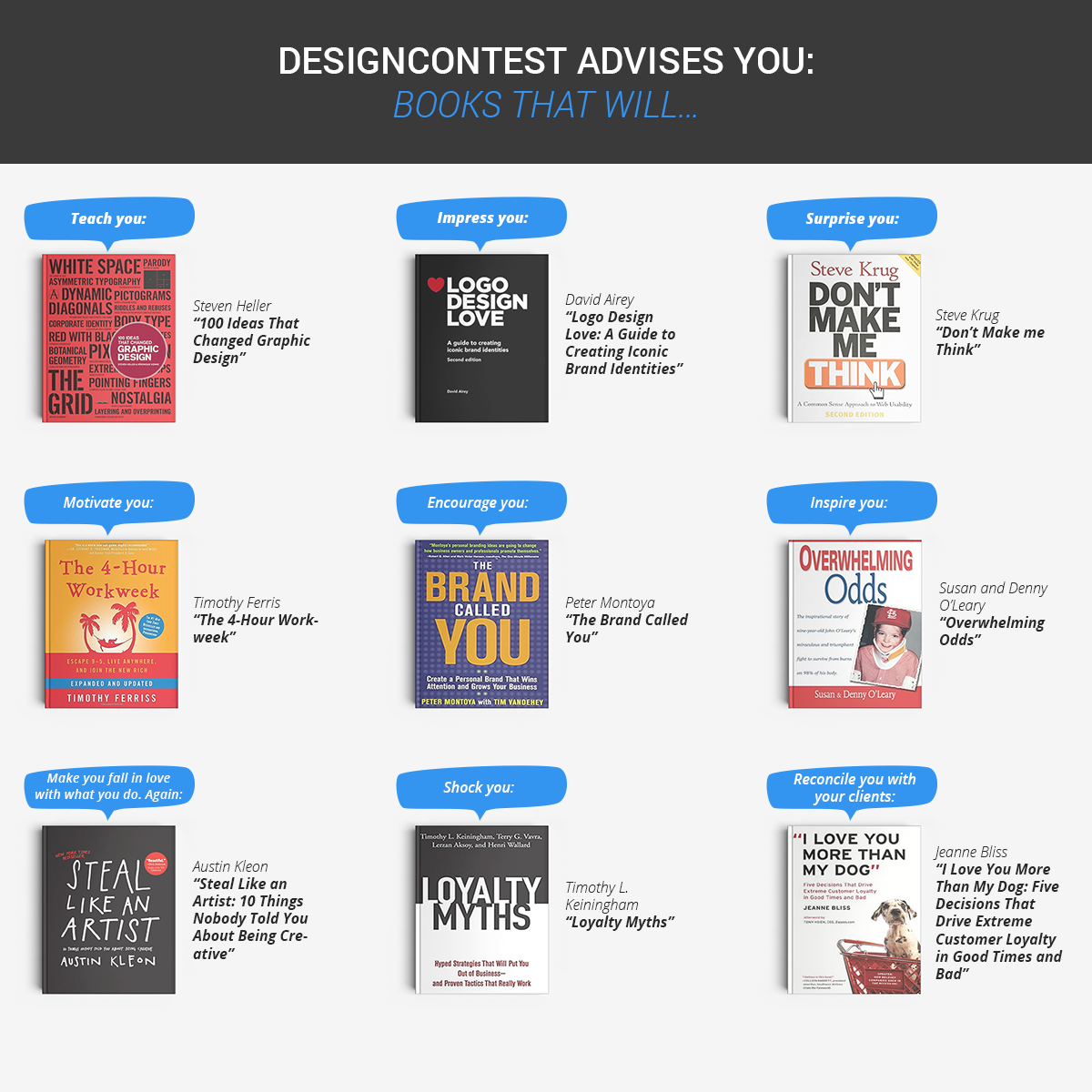 books for designers