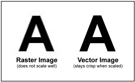 raster vector designcontest