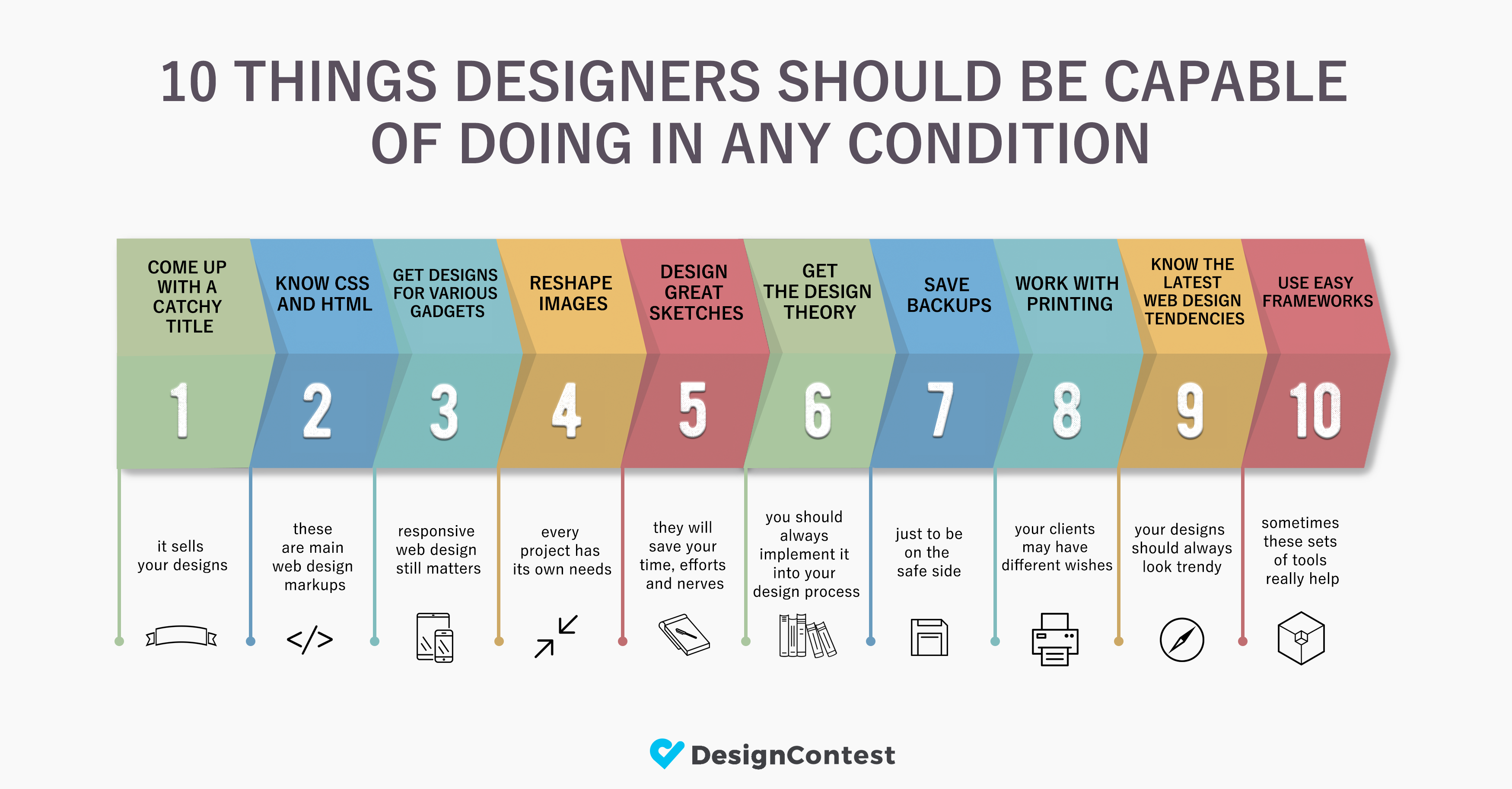 10 things designers should be able to do in one infographic