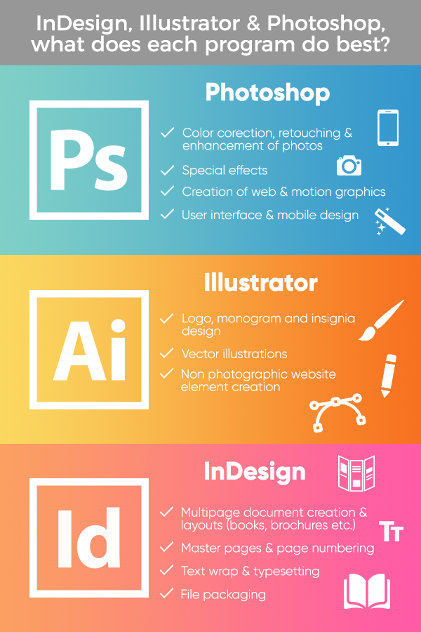 illustrator VS photoshop infographic